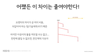 어쨌든 이 차이는 줄여야한다!
브랜치의 차이가 곧 머지 비용,
되갚아야 하는 빚(기술채무)이기 때문
하지만 아궁이의 불을 꺼뜨릴 수는 없고...
한번에 줄일 수 없으면, 한단계씩 가보자
 