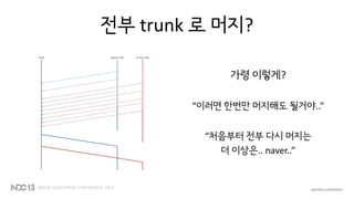 전부 trunk 로 머지?
가령 이렇게?
“이러면 한번만 머지해도 될거야..”
“처음부터 전부 다시 머지는
더 이상은.. naver..”
 