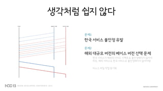 생각처럼 쉽지 않다
문제1
한국 서비스 불안정 유발
문제2
해외 대규모 버전의 베이스 버전 선택 문제
한국 서비스가 해외의 사이드 이펙트로 불안정해지지 않아야
하듯, 해외 서비스도 한국 서비스로 불안정해지지 않아야함
리소스 파일 작업 동기화
 