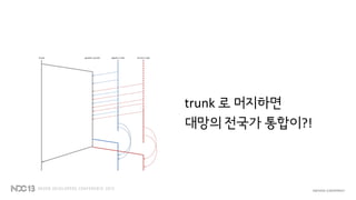 trunk 로 머지하면
대망의 전국가 통합이?!
 