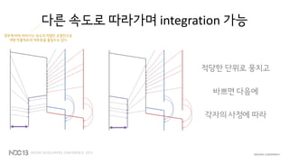 다른 속도로 따라가며 integration 가능
적당한 단위로 뭉치고
바쁘면 다음에
각자의 사정에 따라
경우에 따라 따라가는 속도의 적절한 조절만으로
대량 컨플릭트의 대부분을 줄일수도 있다
 