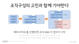 조직구성의 고민과 함께 가야한다
해외 라이브를 진행하면 조직 R&R 이 겹치기 시작
ex) 개발부서에서도 기획, 서비스부서에서도 기획에서도 제안하거나 기획
중국 서비스에 나가는 내용은 개발팀도 개발하고 중국개발에서도 개발
 