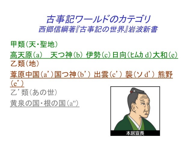 70分でわかる古事記