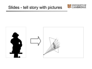 Slides - tell story with pictures
 