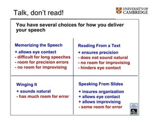 Talk, don’t read!
You have several choices for how you deliver
your speech
Memorizing the Speech
+ allows eye contact
- difficult for long speeches
- room for precision errors
- no room for improvising
Reading From a Text
+ ensures precision
- does not sound natural
- no room for improvising
- hinders eye contact
Winging It
+ sounds natural
- has much room for error
Speaking From Slides
+ insures organization
+ allows eye contact
+ allows improvising
- some room for error
 