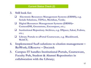 17
Current Status Check (2)
3. Still look for:
Electronic Resources Management Systems (ERMS), e.g.
Serials Solutions, TDNet, Meridian, Verde;
Digital Resources Management Systems (DRMS)–
ContentDM, Greenstone, Encompass, etc.;
Institutional Repository Archives, e.g. DSpace, Sakai, Fedora,
etc.;
Library Portals to uPortal Courseware, e.g. Blackboard,
WebCT;
4. Implemented SaaS solutions to citation management –
RefWork; EReserve – Docutek
5. Campus IT handles Institutional Portals, Courseware,
Faculty Pub, Student & Alumni Repositories in
collaboration with the Library;
Current Status Check (2)
 