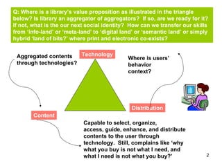 2
Content
Technology
Distribution
Q: Where is a library’s value proposition as illustrated in the triangle
below? Is library an aggregator of aggregators? If so, are we ready for it?
If not, what is the our next social identity? How can we transfer our skills
from ‘info-land’ or ‘meta-land’ to ‘digital land’ or ‘semantic land’ or simply
hybrid ‘land of bits?’ where print and electronic co-exists?
Where is users’
behavior
context?
Aggregated contents
through technologies?
Capable to select, organize,
access, guide, enhance, and distribute
contents to the user through
technology. Still, complains like ‘why
what you buy is not what I need, and
what I need is not what you buy?’
 
