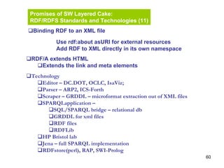 60
Promises of SW Layered Cake:
RDF/RDFS Standards and Technologies (11)
Binding RDF to an XML file
Use rdf:about asURI for external resources
Add RDF to XML directly in its own namespace
Technology
Editor – DC.DOT, OCLC, IsaViz;
Parser – ARP2, ICS-Forth
Scraper – GRDDL – microformat extraction out of XML files
SPARQLapplication –
SQL/SPARQL bridge – relational db
GRDDL for xml files
RDF files
RDFLib
HP Bristol lab
Jena – full SPARQL implementation
RDFstore(perl), RAP, SWI-Prolog
RDF/A extends HTML
Extends the link and meta elements
 