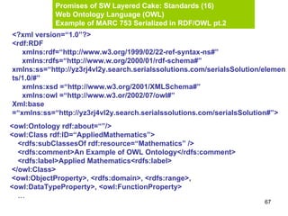 67
Promises of SW Layered Cake: Standards (16)
Web Ontology Language (OWL)
Example of MARC 753 Serialized in RDF/OWL pt.2
<?xml version=“1.0”?>
<rdf:RDF
xmlns:rdf=“http://www.w3.org/1999/02/22-ref-syntax-ns#”
xmlns:rdfs=“http://www.w.org/2000/01/rdf-schema#”
xmlns:ss=“http://yz3rj4vl2y.search.serialssolutions.com/serialsSolution/elemen
ts/1.0/#”
xmlns:xsd =“http://www.w3.org/2001/XMLSchema#”
xmlns:owl =“http://www.w3.or/2002/07/owl#”
Xml:base
=“xmlns:ss=“http://yz3rj4vl2y.search.serialssolutions.com/serialsSolution#”>
<owl:Ontology rdf:about=“”/>
<owl:Class rdf:ID=“AppliedMathematics”>
<rdfs:subClassesOf rdf:resource=“Mathematics” />
<rdfs:comment>An Example of OWL Ontology</rdfs:comment>
<rdfs:label>Applied Mathematics<rdfs:label>
</owl:Class>
<owl:ObjectProperty>, <rdfs:domain>, <rdfs:range>,
<owl:DataTypeProperty>, <owl:FunctionProperty>
…
 