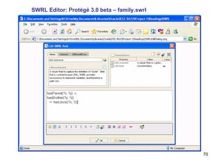70
SWRL Editor: Protégé 3.0 beta – family.swrl
 