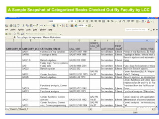 78
A Sample Snapshot of Categorized Books Checked Out By Faculty by LCC
 