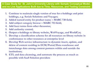 80
A Case Study for St. John’s University Library with Sample Conceptual Model,
and no Live Applications Built due to Time, Resources, and Tooling Constraint
1. Continue to maintain single version of true for e-holdings and print
holdings, e.g. Serials Solutions and Voyager;
2. Added named entity for product name – MARC 730 field;
3. Add subject category browse – MARC 753 field;
4. Add facet terms from other thesaurus;
5. Add authority control;
6. Output e-holdings to library website, WebVoyage, and WorldCat;
7. Develop a classification scheme for all resources on library website in
conformance to other resources at enterprise level
8. Develop Web service infrastructure to dynamic insert, update, and
delete of content residing in ECM/Portal/Data warehouse and
interchange data among content partners within and outside the
institutions;
9. ETL and data cleansing, and automate the process as much as
possible with SaaS Solution providers
 