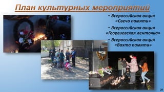 20
• Всероссийская акция
«Свеча памяти»
• Всероссийская акция
«Георгиевская ленточка»
• Всероссийская акция
«Вахта памяти»
 