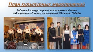 24
Районный конкурс лирико-патриотической песни
«Моя родина – Россия», посвященный 70-летию Победы
 