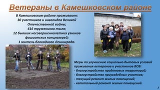 Меры по улучшению социально-бытовых условий
проживания ветеранов и участников ВОВ:
- благоустройство придомовых территорий;
- благоустройство приусадебных участков;
- текущий ремонт жилых помещений;
- капитальный ремонт жилых помещений.
В Камешковском районе проживают:
30 участников и инвалидов Великой
Отечественной войны;
616 тружеников тыла;
12 бывших несовершеннолетних узников
фашистских концлагерей;
1 житель блокадного Ленинграда.
3
 
