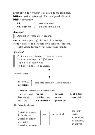avoir envie de = vouloir: J'ai envie de me promener,
bâtiment (m) - maison (f): C'est un grand bâtiment,
bâtir = construire
bâtir 1 sont des mots
bâtiment (m) J de la même famille
Attention!
Bâtir est un verbe du IIe
groupe.
endroit (m) = place (f): Un endroit historique
vivre = habiter: Il a toujours vécu dans cette maison.
Cette vieille femme vivait seule, sans famille.
Attention!
P r é s e n t: il vit, nous vivons, ils vivent.
P a s s é с о m p о s é: j'ai vécu.
I m p a r f a i t: je vivais.
F u t u r s i m p 1 e: je vivrai.
vivre Ф mourir
histoire (f)
historique
sont des mots de la même famille
c) Trouvez ces mots dans le dictionnaire:
cimetière (m)
flamme (f)
fusil (m)
13. Faites des phrases.
a
> ' .
Quand on mange
de la viande,
Quand on arrose
les fleurs,
Quand on dessine,
fusiller
intérieur (m)
à l'intérieur
national
orner
prison (f)
se servir d'
tout à fait
verre (m)
une four-
chette,
un couteau,
un arrosoir,
un crayon.
 