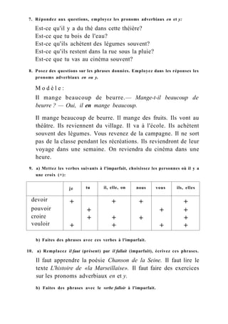 7. Répondez aux questions, employez les pronoms adverbiaux en et y:
Est-ce qu'il y a du thé dans cette théière?
Est-ce que tu bois de l'eau?
Est-ce qu'ils achètent des légumes souvent?
Est-ce qu'ils restent dans la rue sous la pluie?
Est-ce que tu vas au cinéma souvent?
8. Posez des questions sur les phrases données. Employez dans les réponses les
pronoms adverbiaux en ou y.
M o d è l e :
Il mange beaucoup de beurre.— Mange-t-il beaucoup de
beurre ? — Oui, il en mange beaucoup.
Il mange beaucoup de beurre. Il mange des fruits. Ils vont au
théâtre. Ils reviennent du village. Il va à l'école. Ils achètent
souvent des légumes. Vous revenez de la campagne. Il ne sort
pas de la classe pendant les récréations. Ils reviendront de leur
voyage dans une semaine. On reviendra du cinéma dans une
heure.
9. a) Mettez les verbes suivants à l'imparfait, choisissez les personnes où il y a
une croix (+):
je tu il, elle, on nous vous ils, elles
devoir + + + +
pouvoir + + +
croire + + + +
vouloir + + + +
b) Faites des phrases avec ces verbes à l'imparfait.
10. a) Remplacez il faut (présent) par il fallait (imparfait), écrivez ces phrases.
Il faut apprendre la poésie Chanson de la Seine. Il faut lire le
texte L'histoire de «la Marseillaise». Il faut faire des exercices
sur les pronoms adverbiaux en et y.
b) Faites des phrases avec le verbe falloir à l'imparfait.
 