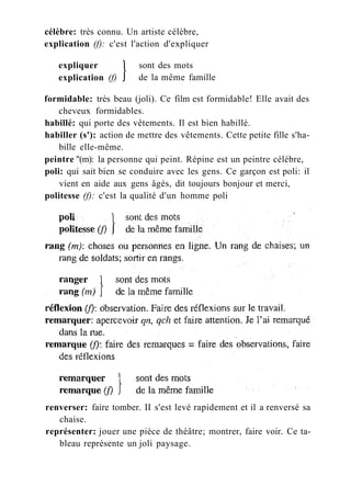 célèbre: très connu. Un artiste célèbre,
explication (f): c'est l'action d'expliquer
expliquer
explication (f)
sont des mots
de la même famille
formidable: très beau (joli). Ce film est formidable! Elle avait des
cheveux formidables.
habillé: qui porte des vêtements. Il est bien habillé.
habiller (s'): action de mettre des vêtements. Cette petite fille s'ha-
bille elle-même.
peintre "(m): la personne qui peint. Répine est un peintre célèbre,
poli: qui sait bien se conduire avec les gens. Ce garçon est poli: il
vient en aide aux gens âgés, dit toujours bonjour et merci,
politesse (f): c'est la qualité d'un homme poli
renverser: faire tomber. II s'est levé rapidement et il a renversé sa
chaise.
représenter: jouer une pièce de théâtre; montrer, faire voir. Ce ta-
bleau représente un joli paysage.
 