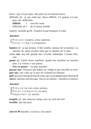 brave: qui n'a pas peur. Son père est un homme brave.
difficulté (f): ce qui rend une chose difficile. Ce garçon n'a pas
peur des difficultés.
difficile 1 sont des mots
difficulté (f) J de la même famille
espérer: attendre q c h . J'espère ne pas manquer le train.
Attention!
P r é s e n t : j'espère, nous espérons.
F u t u r s i m p 1 e: j'espérerai.
lumière (f): ce qui éclaire. Il fait sombre, donnez de la lumière. La
lumière du soleil est plus forte que la lumière de la lune.
océan (m): une très grande mer. L'océan Atlantique. L'océan Gla-
cial.
panne (f): l'arrêt d'une machine, quand une machine ne marche
plus. La voiture a une panne.
être en panne = ne plus marcher
paysan (m): l'homme qui habite un village et qui travaille la terre
port (m): une ville sur la mer où viennent les bateaux
prêt: qui peut faire q c h tout de suite; qui a tout préparé pour faire q c h
suivre: marcher derrière q n . Suivre un chemin = prendre ce chemin
Attention!
P r é s e n t: je suis, nous suivons.
P a s s é с о m p о s é: j'ai suivi.
I m p a r f a i t : je suivais.
tempête (f): très mauvais temps avec un vent très fort
terrible: qui fait peur
atterrir Ф décoller: L'avion a vite atterri.
 