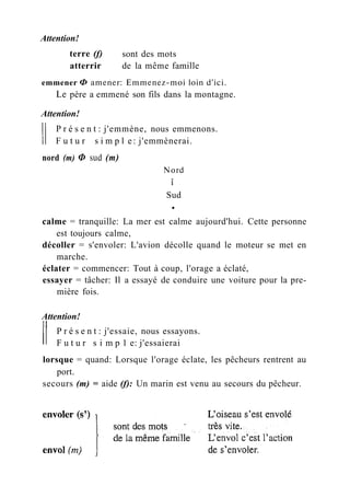Attention!
terre (f)
atterrir
sont des mots
de la même famille
emmener Ф amener: Emmenez-moi loin d'ici.
Le père a emmené son fils dans la montagne.
Attention!
P r é s e n t : j'emmène, nous emmenons.
F u t u r s i m p l e: j'emmènerai.
nord (m) Ф sud (m)
Nord
î
Sud
•
calme = tranquille: La mer est calme aujourd'hui. Cette personne
est toujours calme,
décoller = s'envoler: L'avion décolle quand le moteur se met en
marche.
éclater = commencer: Tout à coup, l'orage a éclaté,
essayer = tâcher: Il a essayé de conduire une voiture pour la pre-
mière fois.
Attention!
P r é s e n t : j'essaie, nous essayons.
F u t u r s i m p 1 e: j'essaierai
lorsque = quand: Lorsque l'orage éclate, les pêcheurs rentrent au
port.
secours (m) = aide (f): Un marin est venu au secours du pêcheur.
 