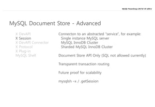 MySQL PowerGroup 2017년 1차 세미나
20
X DevAPI
X Session
X DevAPI Connector
X Protocol
X Plug-in
MySQL Shell
Connecton to an abstracted "service", for example:
Single instance MySQL server
MySQL InnoDB Cluster
Sharded MySQL InnoDB Cluster
Document Store API Only (SQL not allowed currently)
Transparent transaction routing
Future proof for scalability
mysqlsh –x / .getSession
MySQL Document Store - Advanced
 