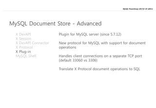 MySQL PowerGroup 2017년 1차 세미나
24
X DevAPI
X Session
X DevAPI Connector
X Protocol
X Plug-in
MySQL Shell
Plugin for MySQL server (since 5.7.12)
New protocol for MySQL with support for document
operations
Handles client connections on a separate TCP port
(default 33060 vs 3306)
Translate X Protocol document operations to SQL
MySQL Document Store - Advanced
 