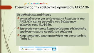 Ερευνώντας την εθελοντική οργάνωση ΑΡΧΕΛΩΝ
Οι μαθητές και μαθήτριες
ενημερώνονται για το έργο και τη λειτουργία του
ΑΡΧΕΛΩΝ και τη φροντίδα των θαλάσσιων
χελωνών στην Γλυφάδα.
Ερευνούν τον τρόπο λειτουργίας μιας εθελοντικής
οργάνωσης και το προφίλ του εθελοντή
Χρησιμοποιούν ερωτηματολόγιο και συνεντεύξεις
(Τάξη Ε1 )
 