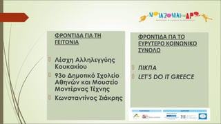 ΦΡΟΝΤΙΔΑ ΓΙΑ ΤΗ
ΓΕΙΤΟΝΙΑ
 Λέσχη Αλληλεγγύης
Κουκακίου
 93ο Δημοτικό Σχολείο
Αθηνών και Μουσείο
Μοντέρνας Τέχνης
 Κωνσταντίνος Ζιάκρης
ΦΡΟΝΤΙΔΑ ΓΙΑ ΤΟ
ΕΥΡΥΤΕΡΟ ΚΟΙΝΩΝΙΚΟ
ΣΥΝΟΛΟ
 ΠΙΚΠΑ
 LET’S DO IT GREECE
 