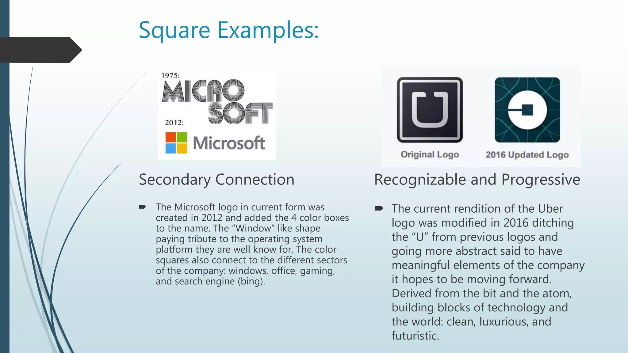 Square Examples:
Secondary Connection
 The Microsoft logo in current form was
created in 2012 and added the 4 color boxes
to the name. The “Window” like shape
paying tribute to the operating system
platform they are well know for. The color
squares also connect to the different sectors
of the company: windows, office, gaming,
and search engine (bing).
Recognizable and Progressive
 The current rendition of the Uber
logo was modified in 2016 ditching
the “U” from previous logos and
going more abstract said to have
meaningful elements of the company
it hopes to be moving forward.
Derived from the bit and the atom,
building blocks of technology and
the world: clean, luxurious, and
futuristic.
 