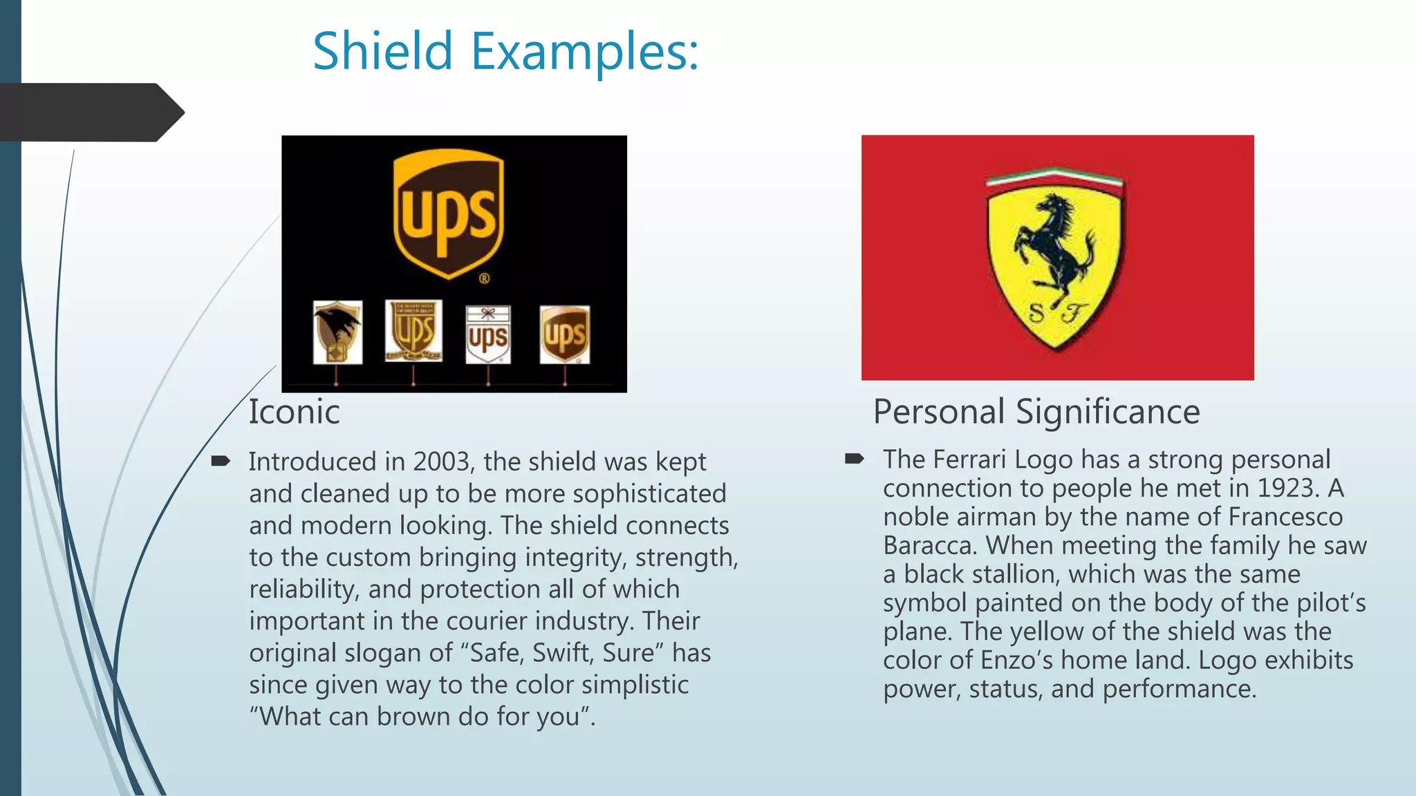 Shield Examples:
Iconic
 Introduced in 2003, the shield was kept
and cleaned up to be more sophisticated
and modern looking. The shield connects
to the custom bringing integrity, strength,
reliability, and protection all of which
important in the courier industry. Their
original slogan of “Safe, Swift, Sure” has
since given way to the color simplistic
“What can brown do for you”.
Personal Significance
 The Ferrari Logo has a strong personal
connection to people he met in 1923. A
noble airman by the name of Francesco
Baracca. When meeting the family he saw
a black stallion, which was the same
symbol painted on the body of the pilot’s
plane. The yellow of the shield was the
color of Enzo’s home land. Logo exhibits
power, status, and performance.
 