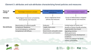 Towards a global typology of forest policies and measures