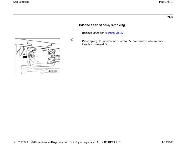 Audi A4 Interior Door Handle Not Working Audisport Net Audi A4 Interior Door Handle Not Working Audisport Net