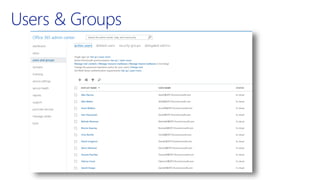 Users & Groups
 
