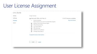 User License Assignment
 