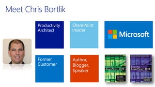 Productivity
Architect
Meet Chris Bortlik
Author,
Blogger,
Speaker
 