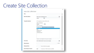 Create Site Collection
 