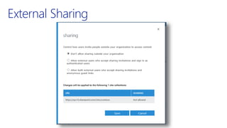 External Sharing
 