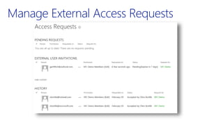Manage External Access Requests
 