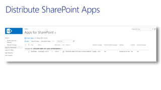 Distribute SharePoint Apps
 