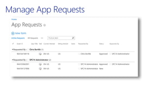 Manage App Requests
 