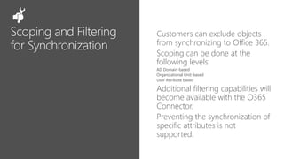 Customers can exclude objects
from synchronizing to Office 365.
Scoping can be done at the
following levels:
AD Domain-based
Organizational Unit-based
User Attribute based
Additional filtering capabilities will
become available with the O365
Connector.
Preventing the synchronization of
specific attributes is not
supported.
 