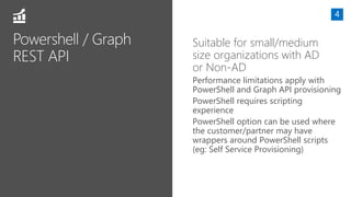 Suitable for small/medium
size organizations with AD
or Non-AD
Performance limitations apply with
PowerShell and Graph API provisioning
PowerShell requires scripting
experience
PowerShell option can be used where
the customer/partner may have
wrappers around PowerShell scripts
(eg: Self Service Provisioning)
 