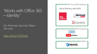 http://bit.ly/17D5Dq0
WS-Trust & WS-Federation
WS-Federation
SAML-P
Active Directory with ADFS
 