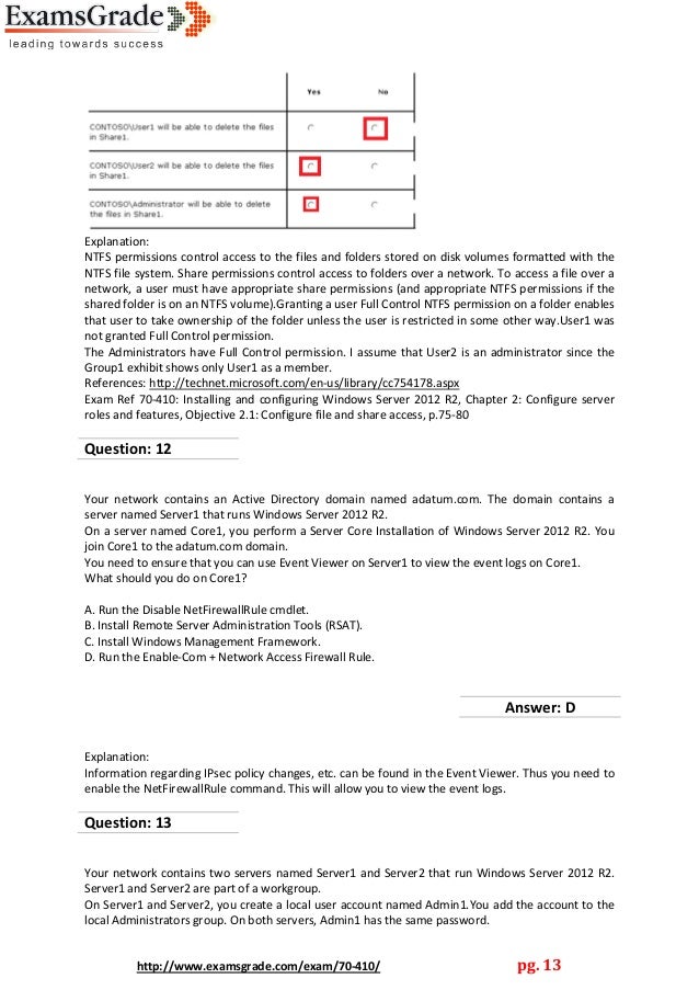 CFR-410資格受験料