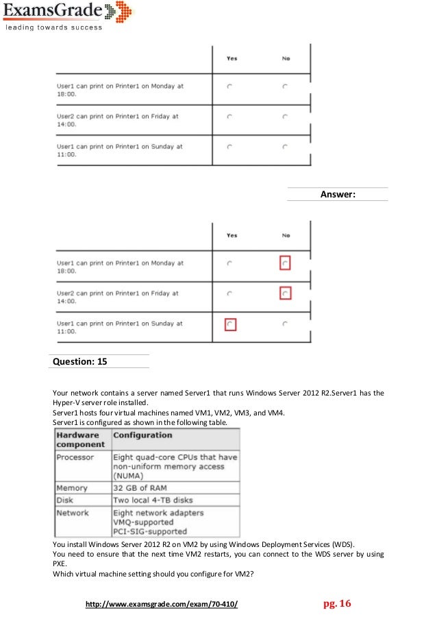 CFR-410 Deutsche Prüfungsfragen
