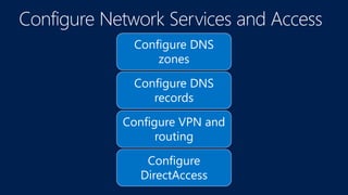 Configure DNS
zones
Configure DNS
records
Configure VPN and
routing
Configure
DirectAccess
 