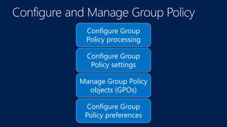 70 410 Installing And Configuring Windows Server 12
