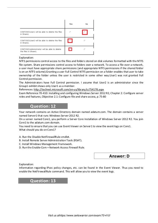 CFR-410 Zertifizierungsprüfung