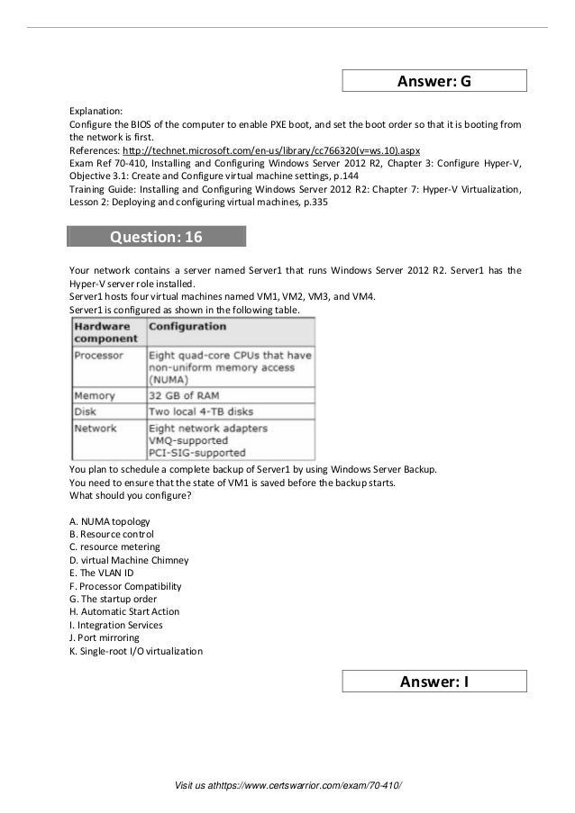 CFR-410 Zertifizierungsprüfung