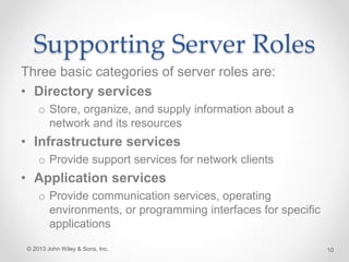Understanding Server Roles Lesson Windows server basics installation and configuration and | PPTX